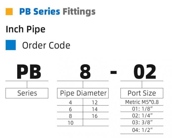 Pb Type Thread PB T Shaped Pneumatic Quick Coupling Male Thread Positive Tee Air Connector